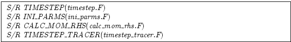 \fbox{
\begin{minipage}{5.0in}
{\it S/R TIMESTEP}({\it timestep.F}) \\
{\it S/R...
...rhs.F}) \\
{\it S/R TIMESTEP\_TRACER}({\it timestep\_tracer.F})
\end{minipage}}