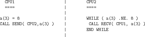 \begin{figure}\begin{verbatim}CPU1 \vert CPU2
==== \vert ====
\vert
a(3) =...
...\vert CALL RECV( CPU1, a(3) )
\vert END WHILE
\vert\end{verbatim}
\end{figure}