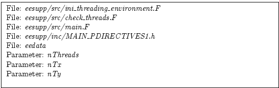 \fbox{
\begin{minipage}{4.75in}
File: {\em eesupp/src/ini\_threading\_environme...
... nThreads} \\
Parameter: {\em nTx} \\
Parameter: {\em nTy} \\
\end{minipage}}