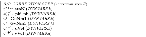 \fbox{ \begin{minipage}{4.75in}
{\em S/R CORRECTION\_STEP} ({\em correction\_ste...
...m DYNVARS.h})
\par
$v^{n+1}$: {\bf vVel} ({\em DYNVARS.h})
\par
\end{minipage} }