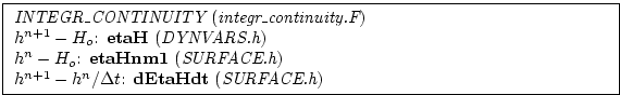 \fbox{ \begin{minipage}{4.75in}
{\em INTEGR\_CONTINUITY} ({\em integr\_continuit...
...
$h^{n+1}-h^{n}/\Delta t$: {\bf dEtaHdt} ({\em SURFACE.h})
\par
\end{minipage} }
