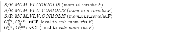 \fbox{ \begin{minipage}{4.75in}
{\em S/R MOM\_VI\_CORIOLIS} ({\em mom\_vi\_corio...
... $G_v^{\zeta_3 u}$: {\bf vCf} (local to {\em calc\_mom\_rhs.F})
\end{minipage} }