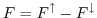 $\displaystyle F = F^\uparrow - F^\downarrow
$