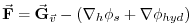 $\displaystyle \vec{\mathbf{F}}=\vec{\mathbf{G}}_{\vec{v}}-\left( \mathbf{\nabla }_{h}\phi _{s}+\mathbf{\nabla }\phi _{hyd}\right)$