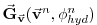 $\displaystyle \vec{\bf G}_{\vec{\bf v}} ( \vec{\bf v}^n, \phi^n_{hyd} )$