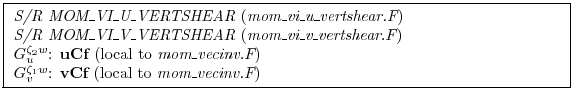 \fbox{ \begin{minipage}{4.75in}
{\em S/R MOM\_VI\_U\_VERTSHEAR} ({\em mom\_vi\_u...
...par
$G_v^{\zeta_1 w}$: {\bf vCf} (local to {\em mom\_vecinv.F})
\end{minipage} }