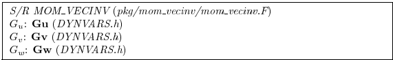 \fbox{ \begin{minipage}{4.75in}
{\em S/R MOM\_VECINV} ({\em pkg/mom\_vecinv/mom\...
...bf Gv} ({\em DYNVARS.h})
\par
$G_w$: {\bf Gw} ({\em DYNVARS.h})
\end{minipage} }
