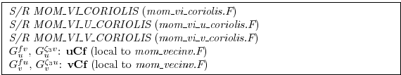 \fbox{ \begin{minipage}{4.75in}
{\em S/R MOM\_VI\_CORIOLIS} ({\em mom\_vi\_corio...
...}$, $G_v^{\zeta_3 u}$: {\bf vCf} (local to {\em mom\_vecinv.F})
\end{minipage} }