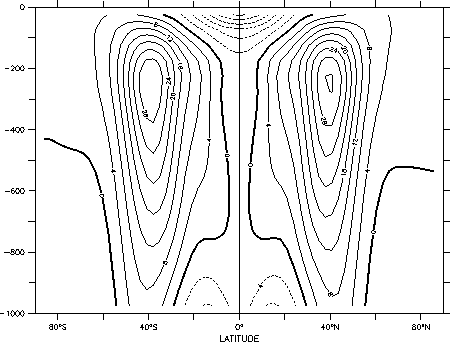 \includegraphics[width=.9\textwidth, clip]{s_overview/figs/u_cube.ps}