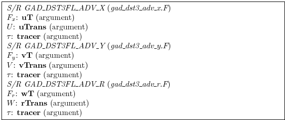 \fbox{ \begin{minipage}{4.75in}
{\em S/R GAD\_DST3FL\_ADV\_X} ({\em gad\_dst3\_a...
...bf rTrans} (argument)
\par
$\tau$: {\bf tracer} (argument)
\par
\end{minipage} }