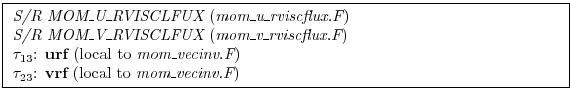 \fbox{ \begin{minipage}{4.75in}
{\em S/R MOM\_U\_RVISCLFUX} ({\em mom\_u\_rviscf...
....F})
\par
$\tau_{23}$: {\bf vrf} (local to {\em mom\_vecinv.F})
\end{minipage} }