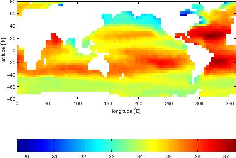 \includegraphics[width=.9\textwidth]{s_examples/global_oce_in_p/sss}