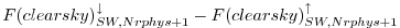 $\displaystyle F(clearsky)_{SW,Nrphys+1}^\downarrow - F(clearsky)_{SW,Nrphys+1}^\uparrow$