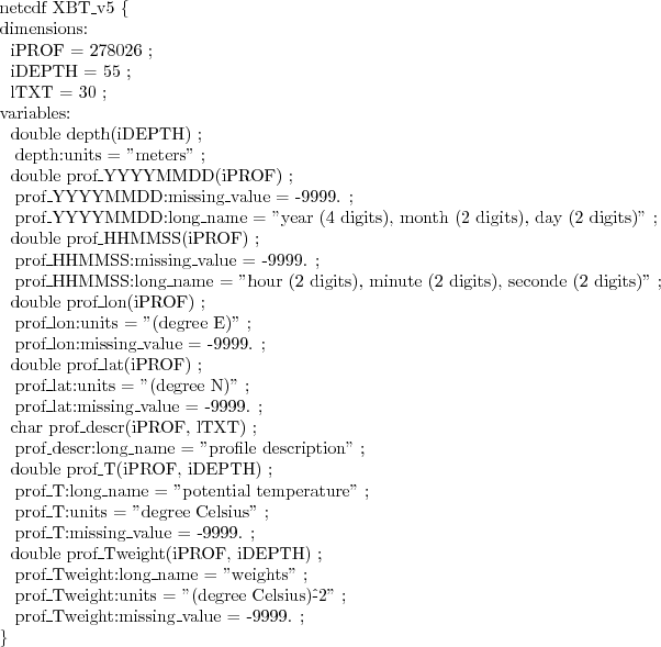 \begin{table}\begin{tabbing}
netcdf XBT\_v5 \{\\
dimensions:\\
\hspace{0.1cm} ...
...\> \> prof\_Tweight:missing\_value = -9999. ;\\
\}\\
\end{tabbing}
\end{table}