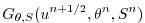 $\displaystyle G_{\theta,S} ( u^{n+1/2}, \theta^{n}, S^{n} )$