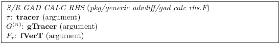 \fbox{ \begin{minipage}{4.75in}
{\em S/R GAD\_CALC\_RHS} ({\em pkg/generic\_advd...
...\bf gTracer} (argument)
\par
$F_r$: {\bf fVerT} (argument)
\par
\end{minipage} }