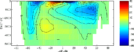 \includegraphics[width=.8\textwidth, clip]{s_overview/figs/moc.eps}