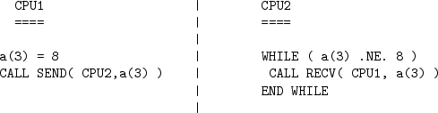 \begin{figure}\begin{verbatim}CPU1 \vert CPU2
==== \vert ====
\vert
a(3) =...
...\vert CALL RECV( CPU1, a(3) )
\vert END WHILE
\vert\end{verbatim}
\end{figure}