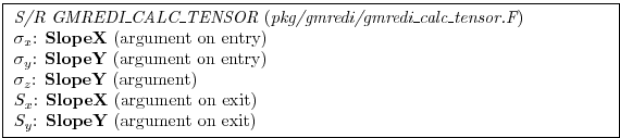 \fbox{ \begin{minipage}{4.75in}
{\em S/R GMREDI\_CALC\_TENSOR} ({\em pkg/gmredi/...
...ument on exit)
\par
$S_y$: {\bf SlopeY} (argument on exit)
\par
\end{minipage} }