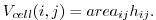 $\displaystyle V_{cell}(i,j) = area_{ij} h_{ij}.$