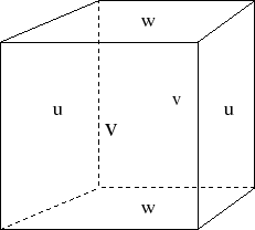 \resizebox{!}{2in}{ \includegraphics{s_algorithm/figs/cgrid3d.eps}}