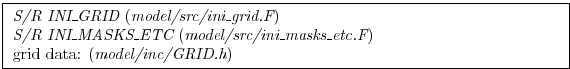 \fbox{ \begin{minipage}{4.75in}
{\em S/R INI\_GRID} ({\em model/src/ini\_grid.F}...
...rc/ini\_masks\_etc.F})
\par
grid data: ({\em model/inc/GRID.h})
\end{minipage} }