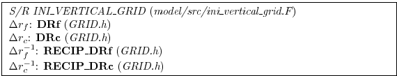 \fbox{ \begin{minipage}{4.75in}
{\em S/R INI\_VERTICAL\_GRID} ({\em
model/src/in...
...})
\par
$\Delta r_c^{-1}$: {\bf RECIP\_DRc} ({\em GRID.h})
\par
\end{minipage} }