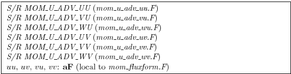 \fbox{ \begin{minipage}{4.75in}
{\em S/R MOM\_U\_ADV\_UU} ({\em mom\_u\_adv\_uu....
...u$, $uv$, $vu$, $vv$: {\bf aF} (local to {\em mom\_fluxform.F})
\end{minipage} }