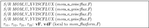 \fbox{ \begin{minipage}{4.75in}
{\em S/R MOM\_U\_XVISCFLUX} ({\em mom\_u\_xviscf...
...tau_{22}$: {\bf vF}, {\bf
v4F} (local to {\em mom\_fluxform.F})
\end{minipage} }