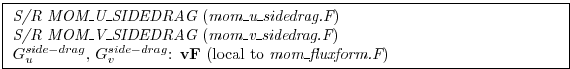 \fbox{ \begin{minipage}{4.75in}
{\em S/R MOM\_U\_SIDEDRAG} ({\em mom\_u\_sidedra...
...$, $G_v^{side-drag}$: {\bf vF} (local to {\em mom\_fluxform.F})
\end{minipage} }