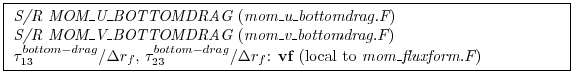 \fbox{ \begin{minipage}{4.75in}
{\em S/R MOM\_U\_BOTTOMDRAG} ({\em mom\_u\_botto...
...m-drag}/\Delta r_f$:
{\bf vf} (local to {\em mom\_fluxform.F})
\end{minipage} }