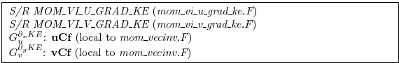 \fbox{ \begin{minipage}{4.75in}
{\em S/R MOM\_VI\_U\_GRAD\_KE} ({\em mom\_vi\_u\...
...$G_v^{\partial_y KE}$: {\bf vCf} (local to {\em mom\_vecinv.F})
\end{minipage} }