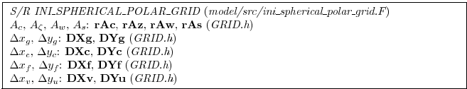 \fbox{ \begin{minipage}{5.5in}
{\em S/R INI\_SPHERICAL\_POLAR\_GRID} ({\em
model...
...ta x_v$, $\Delta y_u$: {\bf DXv}, {\bf DYu} ({\em GRID.h})
\par
\end{minipage} }