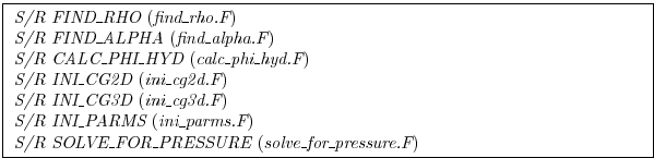 \fbox{
\begin{minipage}{5.0in}
{\it S/R FIND\_RHO}~({\it find\_rho.F})\\
{\it S...
...\
{\it S/R SOLVE\_FOR\_PRESSURE}~({\it solve\_for\_pressure.F})
\end{minipage}}