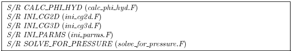 \fbox{
\begin{minipage}{5.0in}
{\it S/R CALC\_PHI\_HYD}~({\it calc\_phi\_hyd.F})...
...\
{\it S/R SOLVE\_FOR\_PRESSURE}~({\it solve\_for\_pressure.F})
\end{minipage}}
