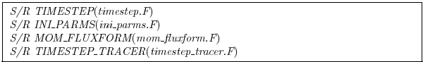 \fbox{
\begin{minipage}{5.0in}
{\it S/R TIMESTEP}({\it timestep.F}) \\
{\it S/R...
...orm.F}) \\
{\it S/R TIMESTEP\_TRACER}({\it timestep\_tracer.F})
\end{minipage}}