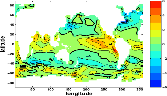 \includegraphics[width=\textwidth,height=.3\textheight]{s_examples/global_oce_biogeo/co2flux.eps}