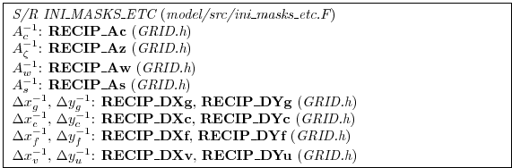 \fbox{ \begin{minipage}{4.75in}
{\em S/R INI\_MASKS\_ETC} ({\em
model/src/ini\_m...
...u^{-1}$: {\bf RECIP\_DXv}, {\bf RECIP\_DYu} ({\em GRID.h})
\par
\end{minipage} }