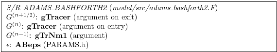 \fbox{ \begin{minipage}{4.75in}
{\em S/R ADAMS\_BASHFORTH2} ({\em model/src/adam...
...gTrNm1} (argument)
\par
$\epsilon$: {\bf ABeps} (PARAMS.h)
\par
\end{minipage} }