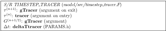 \fbox{ \begin{minipage}{4.75in}
{\em S/R TIMESTEP\_TRACER} ({\em model/src/times...
... (argument)
\par
$\Delta t$: {\bf deltaTtracer} (PARAMS.h)
\par
\end{minipage} }