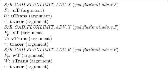 \fbox{ \begin{minipage}{4.75in}
{\em S/R GAD\_FLUXLIMIT\_ADV\_X} ({\em gad\_flux...
...bf rTrans} (argument)
\par
$\tau$: {\bf tracer} (argument)
\par
\end{minipage} }