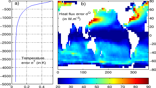 \includegraphics[width=\textwidth,height=.3\textheight]{part3/case_studies/global_oce_estimation/Error.eps}