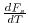 $ \frac{d F_s}{dT}$