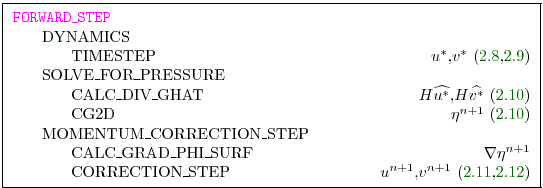 % latex2html id marker 4575
\fbox{ \begin{minipage}{4.5in} \begin{tabbing}
aaa ...
...(\ref{eq:un+1-rigid-lid},\ref{eq:vn+1-rigid-lid})
\end{tabbing} \end{minipage} }