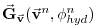 $\displaystyle \vec{\bf G}_{\vec{\bf v}} ( \vec{\bf v}^n, \phi^n_{hyd} )$