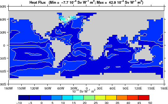 \includegraphics[width=\textwidth,trim=0 0 0 40, clip]{s_overview/figs/adj_hf_ocean.eps}