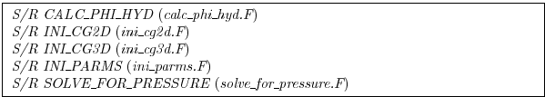 \fbox{
\begin{minipage}{5.0in}
{\it S/R CALC\_PHI\_HYD}~({\it calc\_phi\_hyd.F})...
...\
{\it S/R SOLVE\_FOR\_PRESSURE}~({\it solve\_for\_pressure.F})
\end{minipage}}