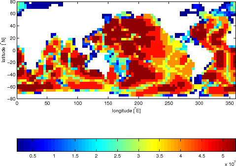 \includegraphics[width=.9\textwidth]{s_examples/global_oce_in_p/pb0}