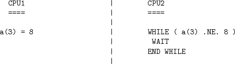 \begin{figure}\begin{verbatim}CPU1 \vert CPU2
==== \vert ====
\vert
a(3) =...
... ( a(3) .NE. 8 )
\vert WAIT
\vert END WHILE
\vert\end{verbatim}
\end{figure}