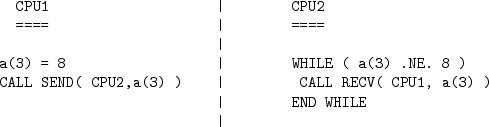 \begin{figure}\begin{verbatim}CPU1 \vert CPU2
==== \vert ====
\vert
a(3) =...
...\vert CALL RECV( CPU1, a(3) )
\vert END WHILE
\vert\end{verbatim}
\end{figure}